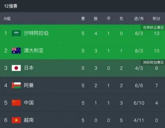 亚洲综合涩